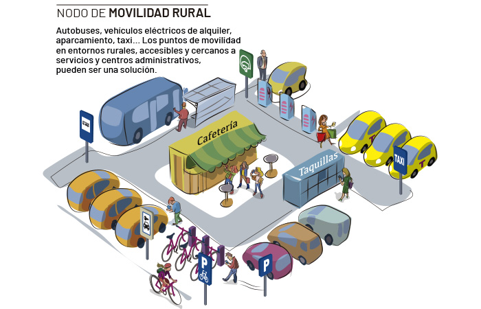 Infografía de una cafetería en el medio de un nodo de movilidad Infografía de una cafetería en el medio de un nodo de movilidad